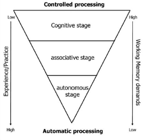 cognitive-load-image.jpg